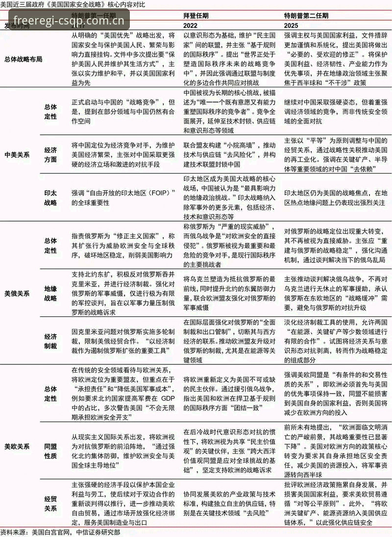 2026世界杯观赛危机深度分析：签证风波、地缘政治与旅游业“冷场”背后的真相