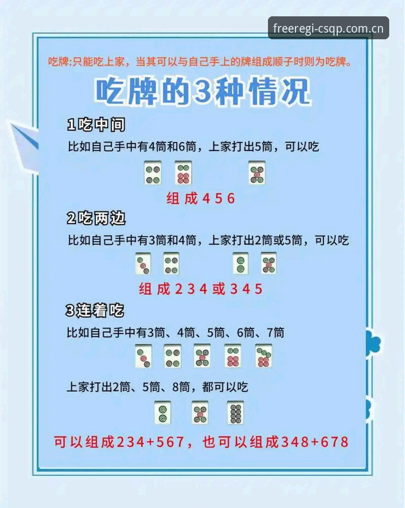 财神棋牌使用教程 财神棋牌大厅使用教程:从新手到达人的创新路径
